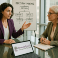 Why Leaders Avoid Tough Conversations and What We Can Do